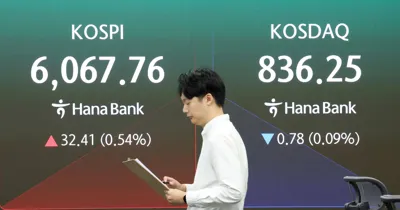 Institutional buying lifts South Korea’s KOSPI as KOSDAQ rebounds