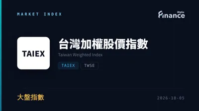 Taiwan Stock Market Surges Over 1,000 Points at Open, Index Soars Past 49,000 to Set All-Time High — BigGo Finance