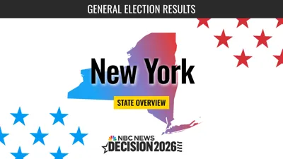 New York Election 2026: Key Races and Historical Presidential Election Results