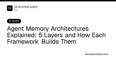 Agent Memory Architectures Explained: 5 Layers and How Each Framework Builds Them