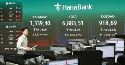 Foreign and institutional selling pulls South Korea stocks lower as KOSPI, KOSDAQ fall