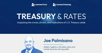 What Past Fed Hiking Cycles Signal for Yields, Recession Risk - Connect CRE