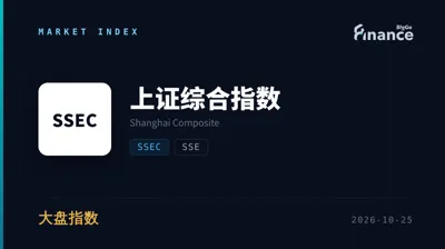 China's Shanghai Composite and Three Other Indexes Revise Methodology, Adding 15% Weight Cap from October 26 — BigGo Finance