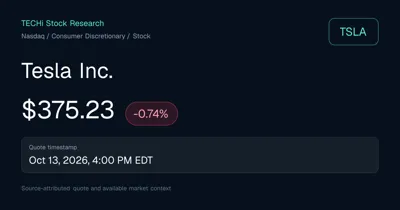 Tesla (TSLA) Stock Price, Quote, Forecast & News | TECHi